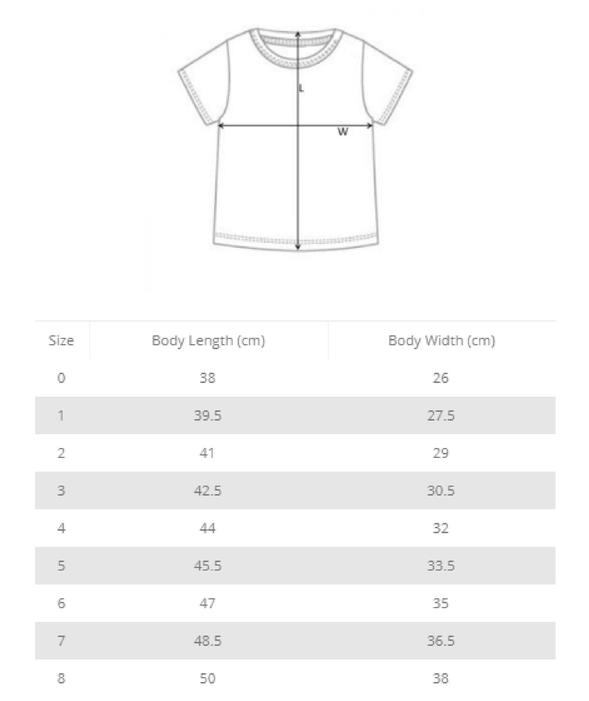 Fox Boys 1st Birthday T-Shirt