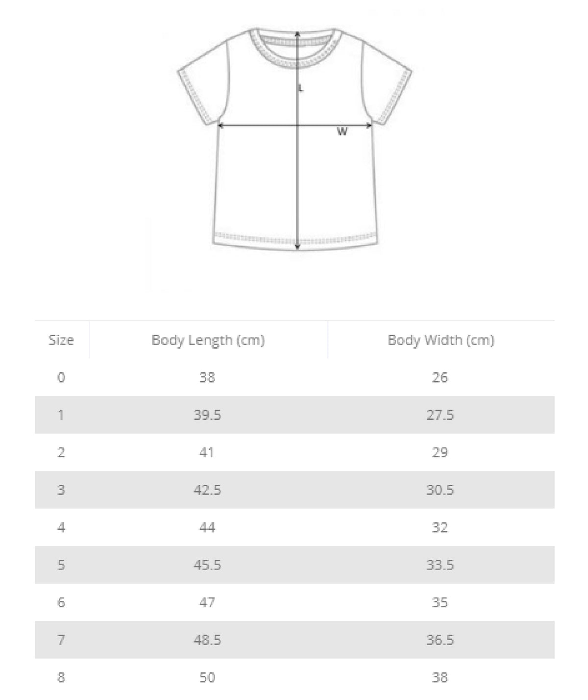 Fox 1st Birthday T-Shirt For Boys